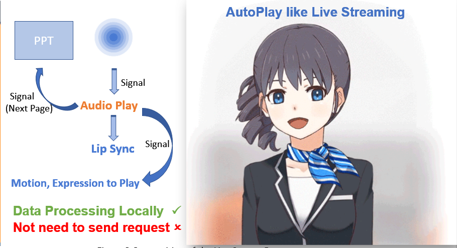 image-20210516124146010.png